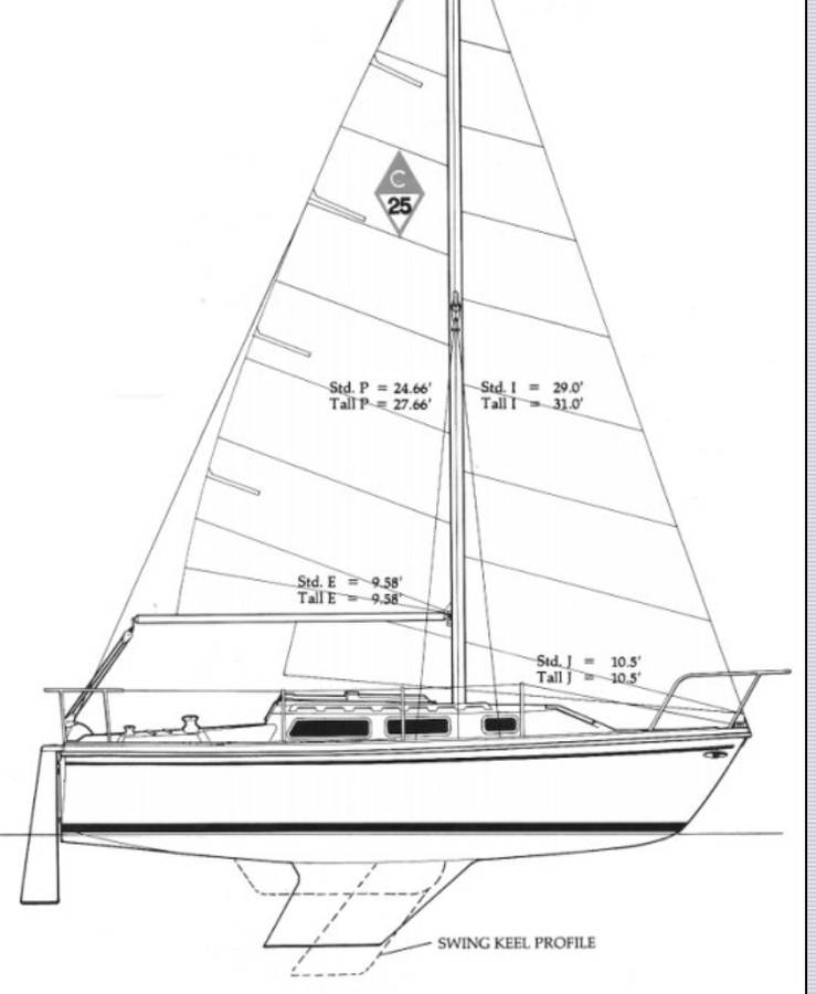 Catalina, εισαγωγή ΗΠΑ — φωτο 2 z 12